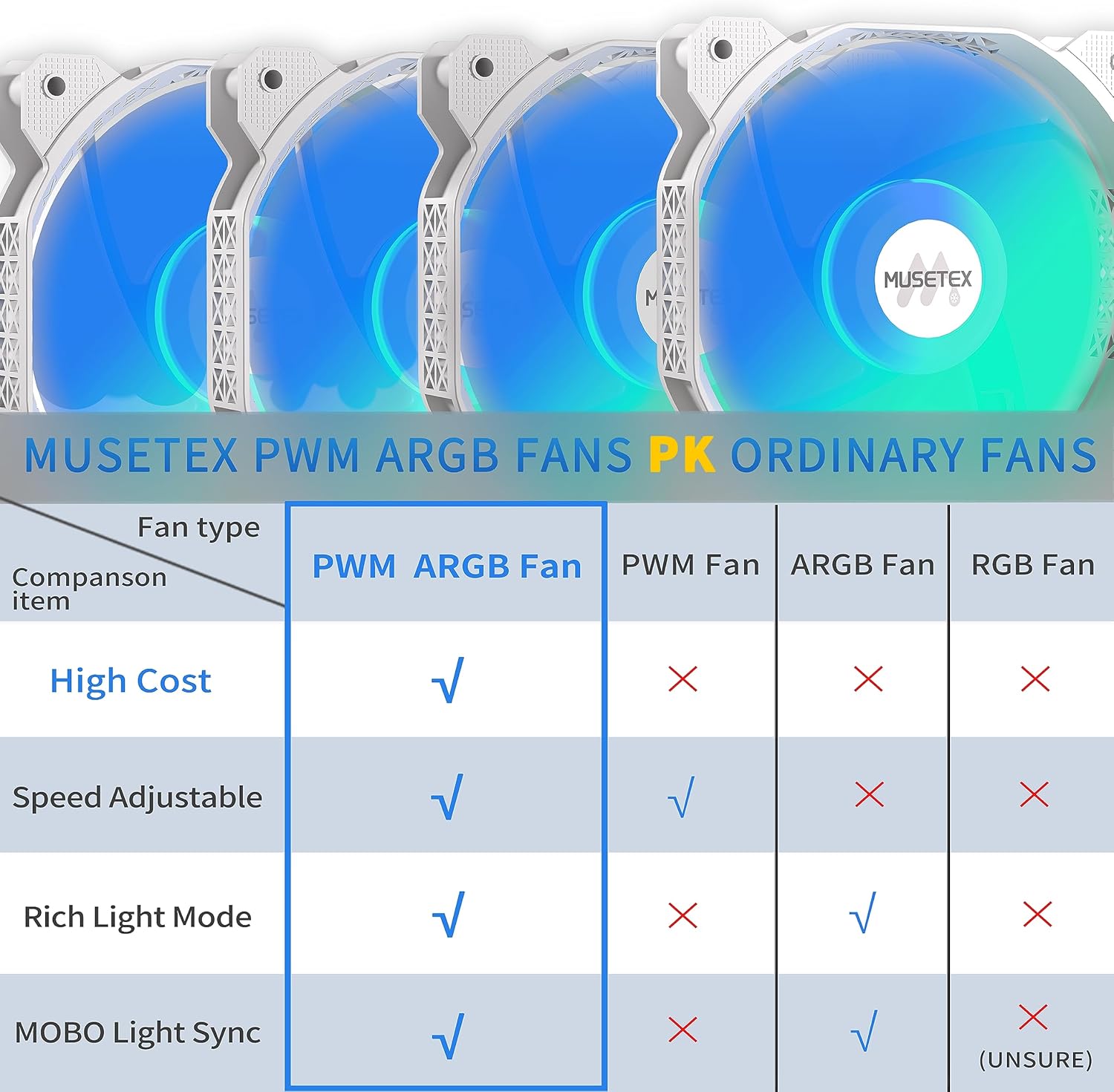 ATX PC Case with 6 PWM ARGB Fa - Pc Case Fan reseña y precio