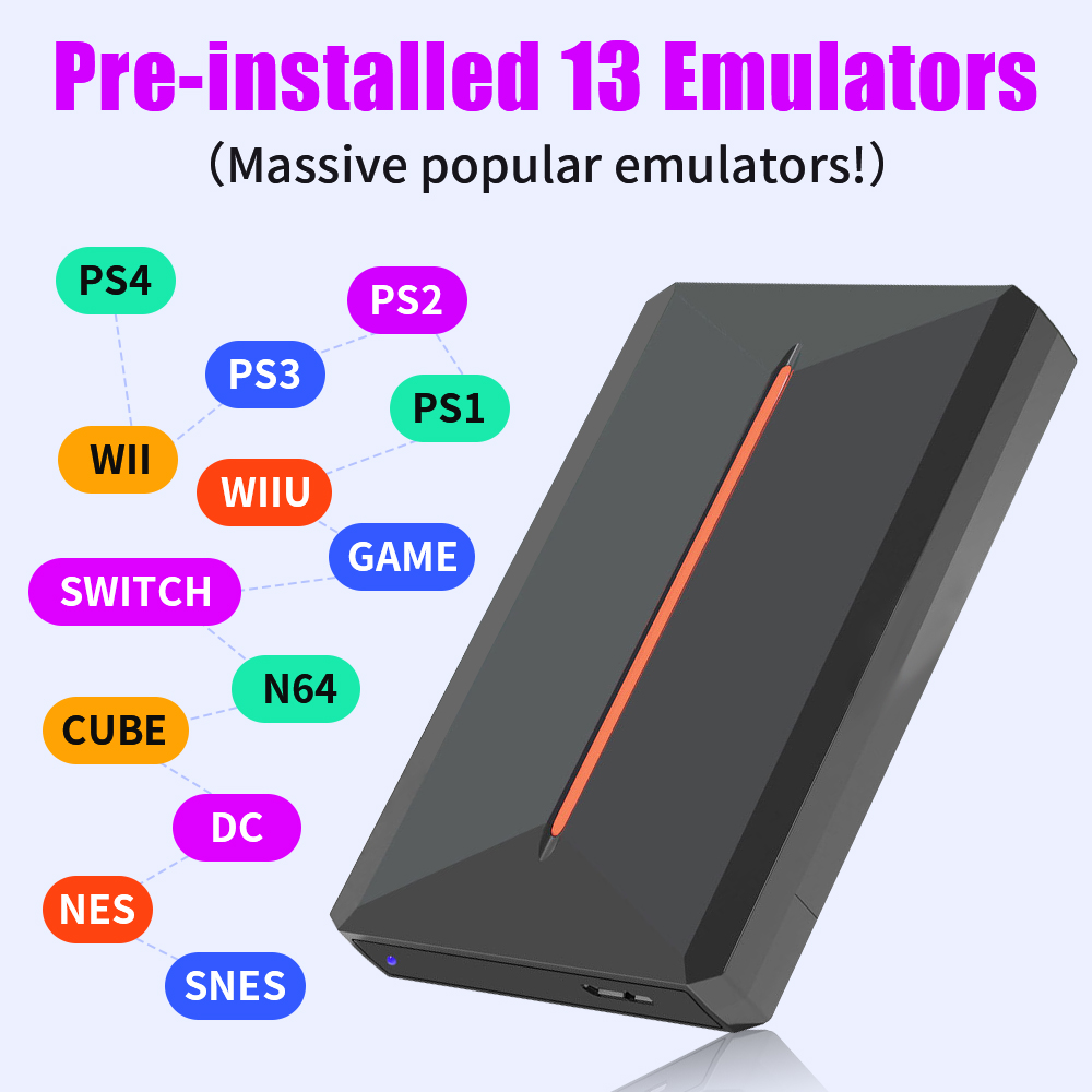 3760+ 3D/AAA Games for PS4/PS3 - Pc Gaming Aaa reseña y precio