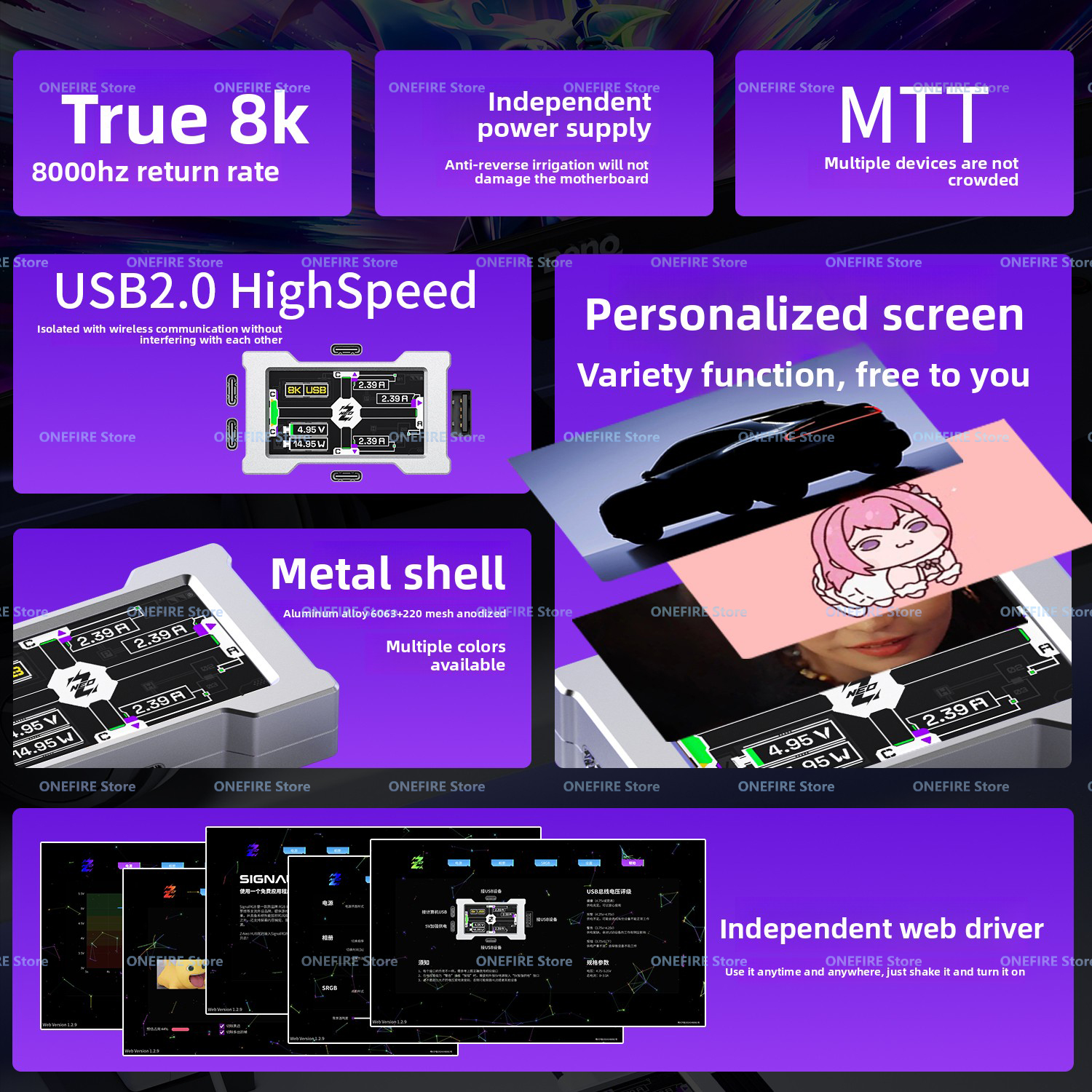 HMLAB ZNEO Aluminum alloy USB  - Usb Hub Gaming reseña y precio