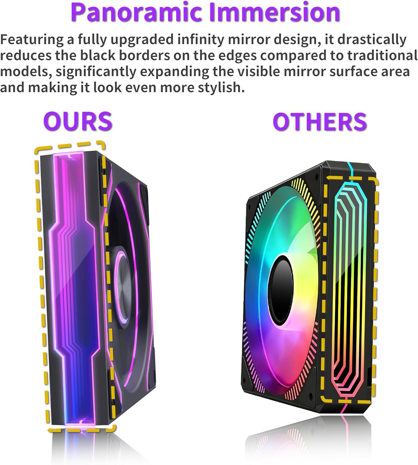 ATX Mid Tower PC Case, Pre-Ins - Pc Case Fan reseña y precio