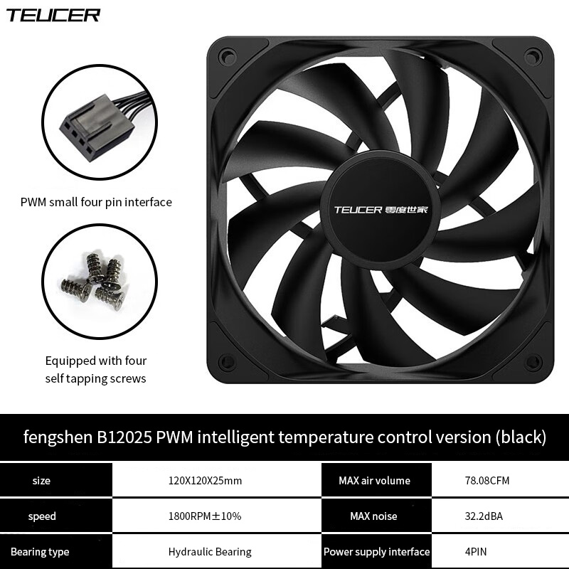 TEUCER PC Computer Case Fan PW - Pc Case Fan reseña y precio
