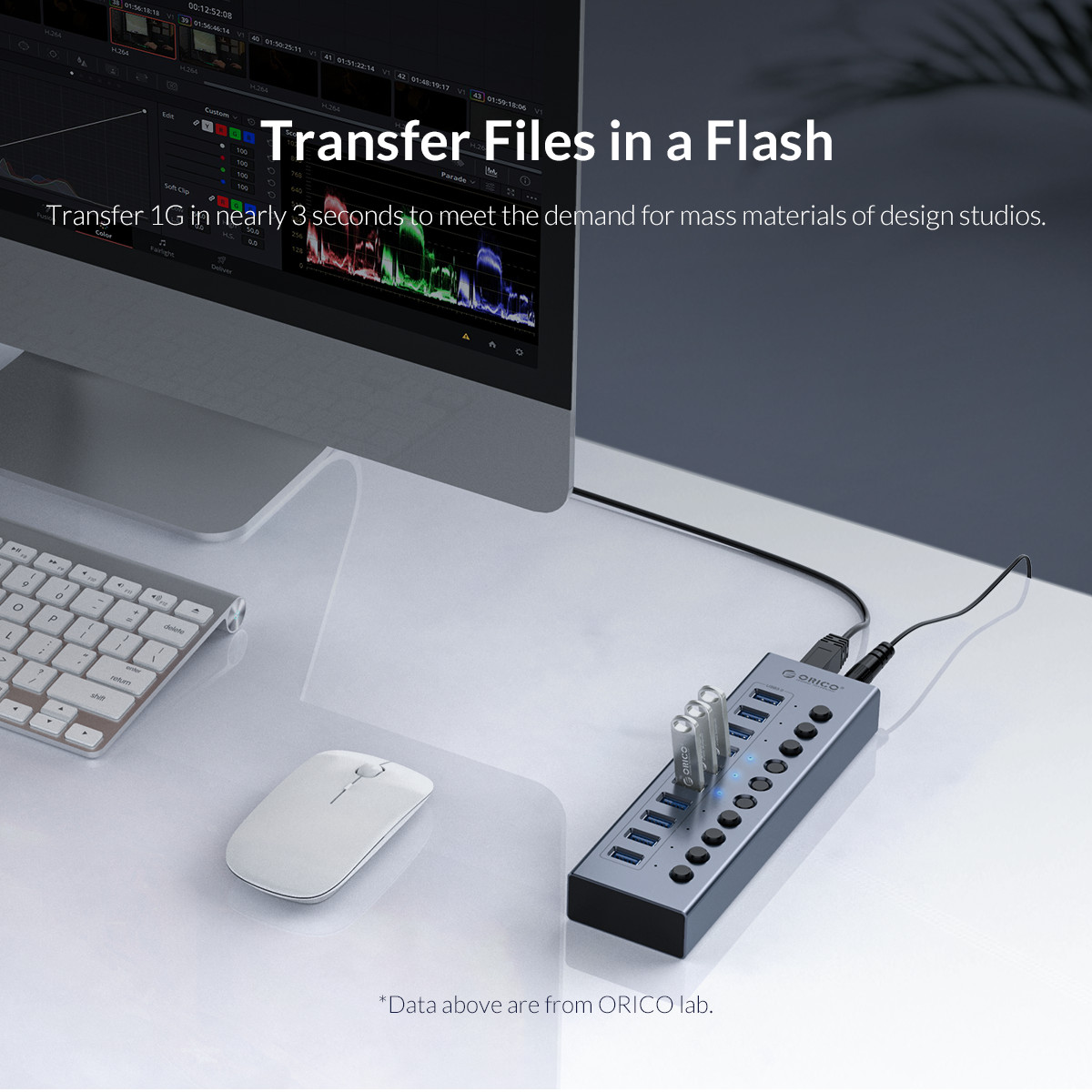 ORICO Powered USB Hub Splitter - Usb Hub Gaming reseña y precio