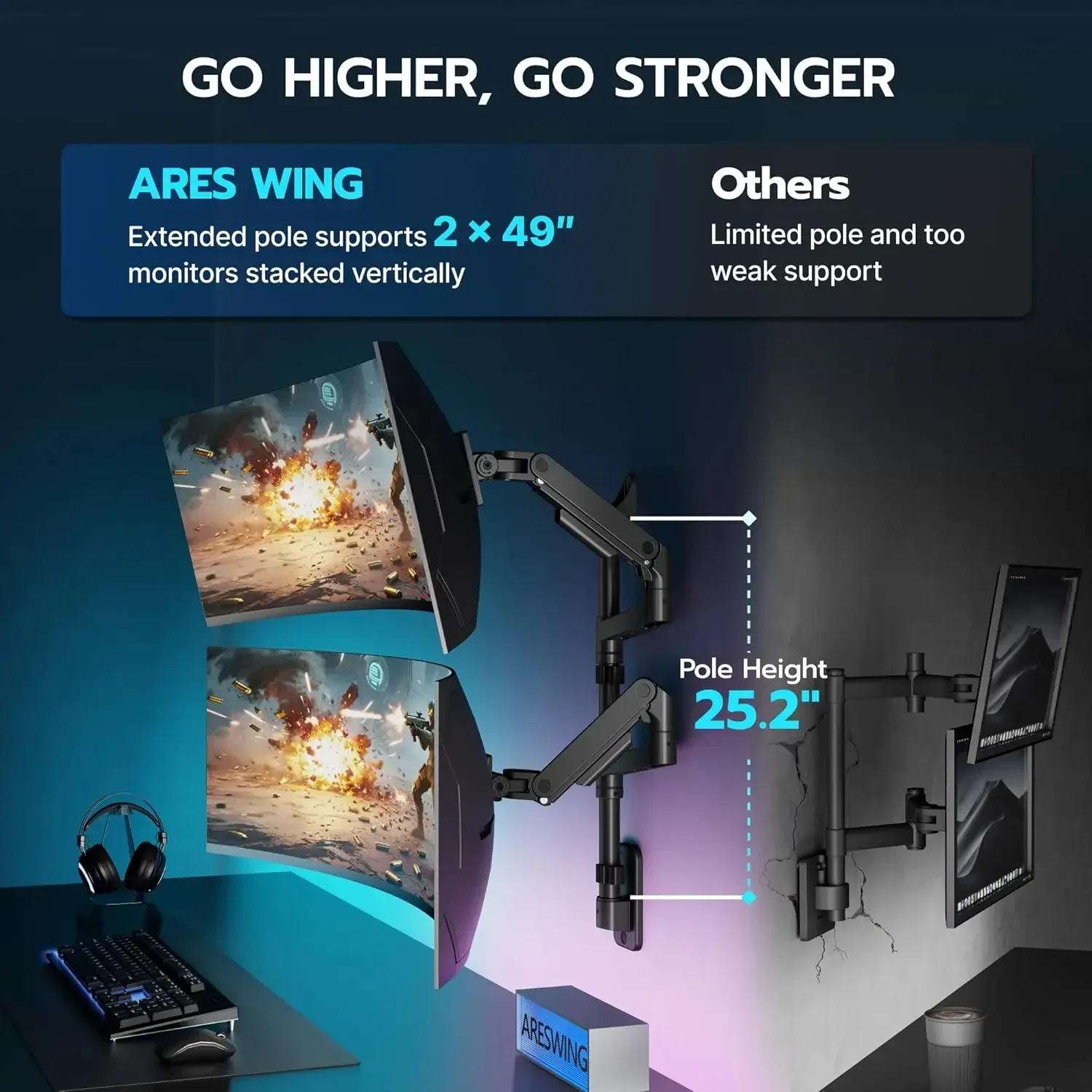 Dual Monitor Wall Mount for 17 - Dual Monitor Arm reseña y precio
