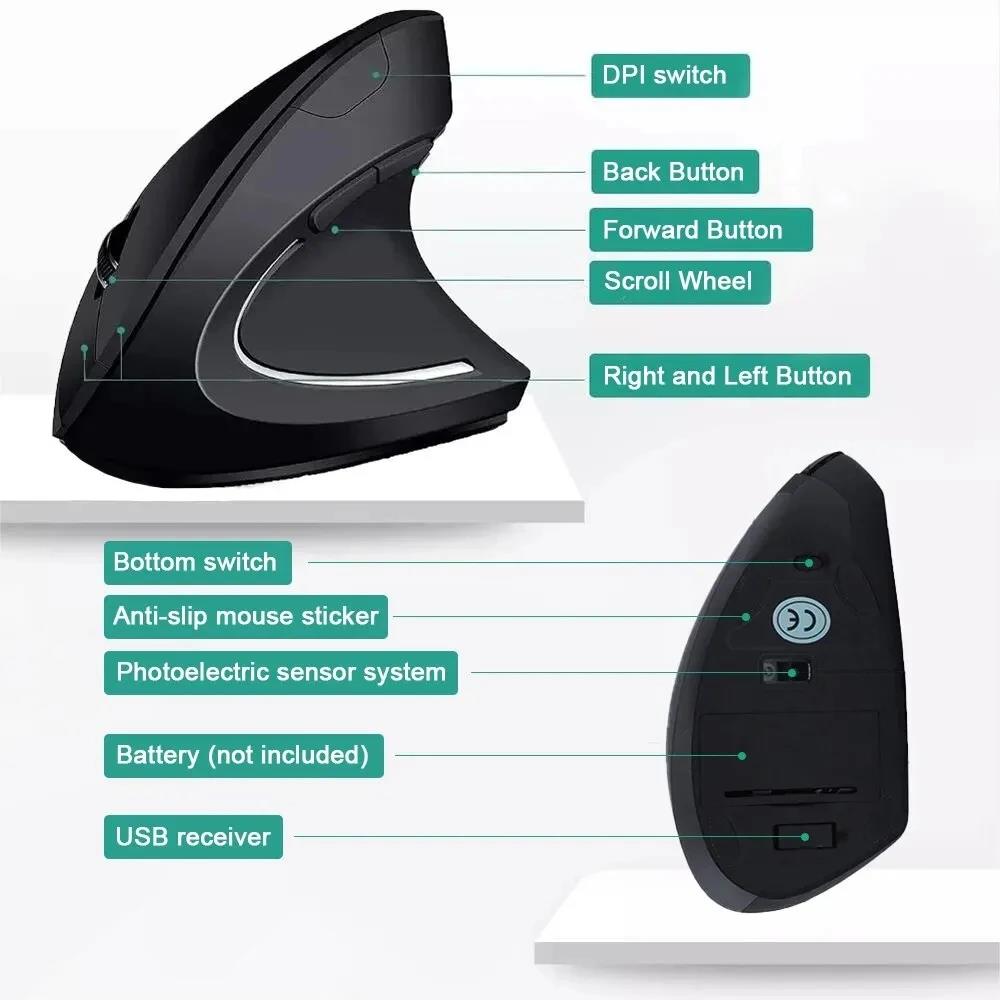 Vertical Ergonomic Portable 2. - Pc Gaming Aaa reseña y precio