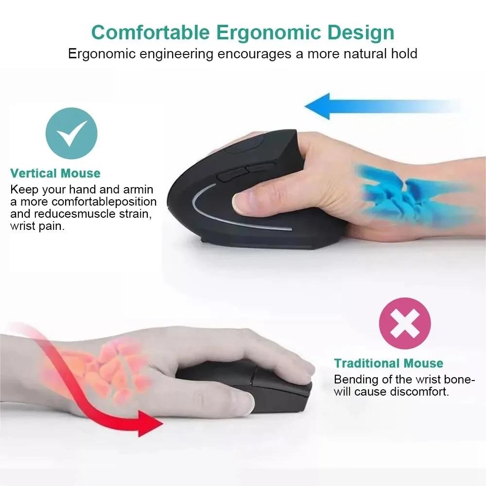 Vertical Ergonomic Portable 2. - Pc Gaming Aaa reseña y precio