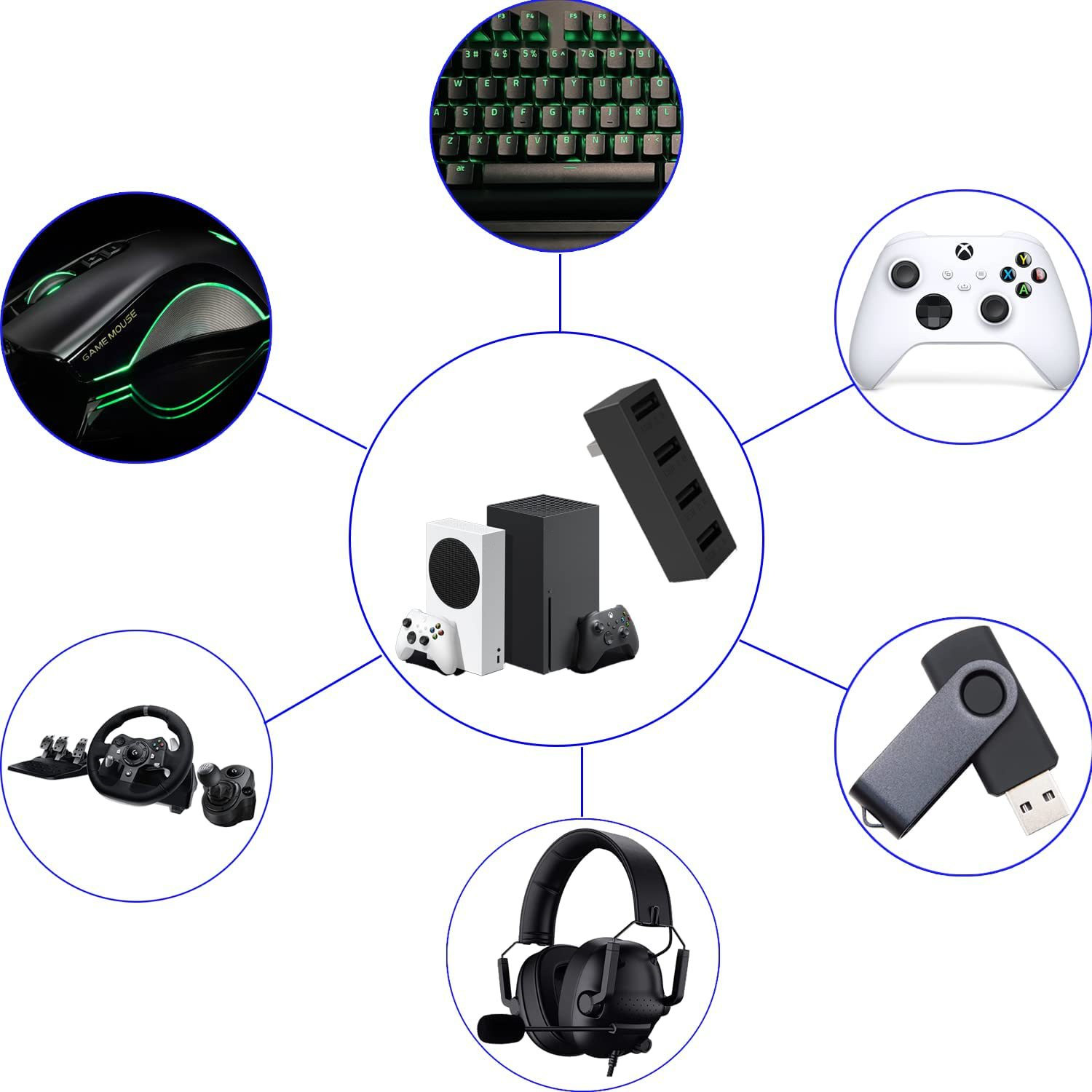 4 Port USB2.0 Hub For Xbox Ser - Usb Hub Gaming reseña y precio